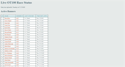 Desktop Screenshot of ot100.squeaksoft.com
